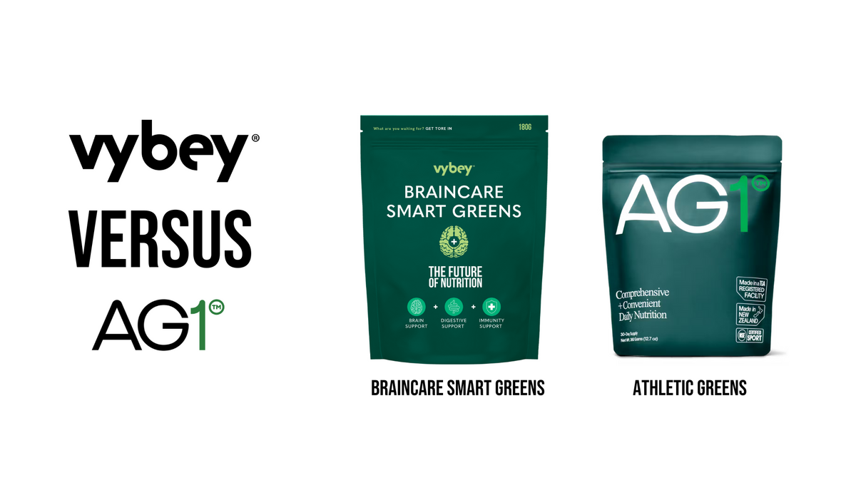 Athletic Greens UK Alternative - Premium Super Greens Powder