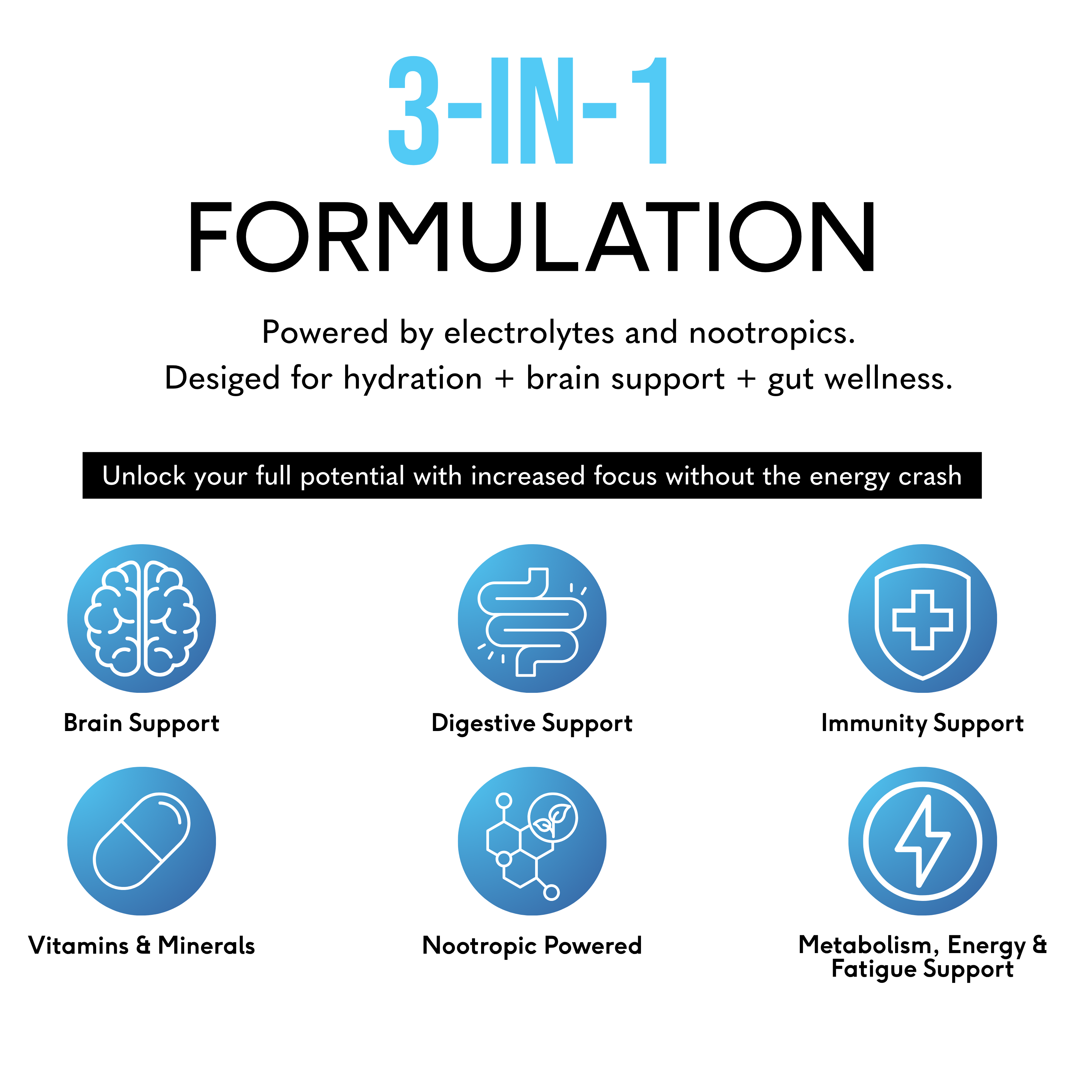 vybey Smart Hydration+ | Electrolytes + Nootropics + Prebiotics
