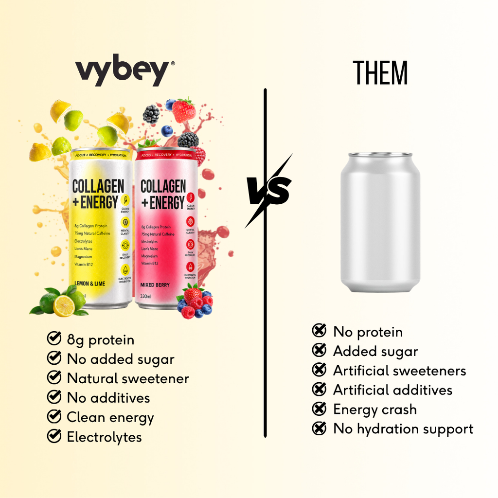 vybey Collagen + Energy Drink – vybey UK & EU | Braincare Nutrition ...