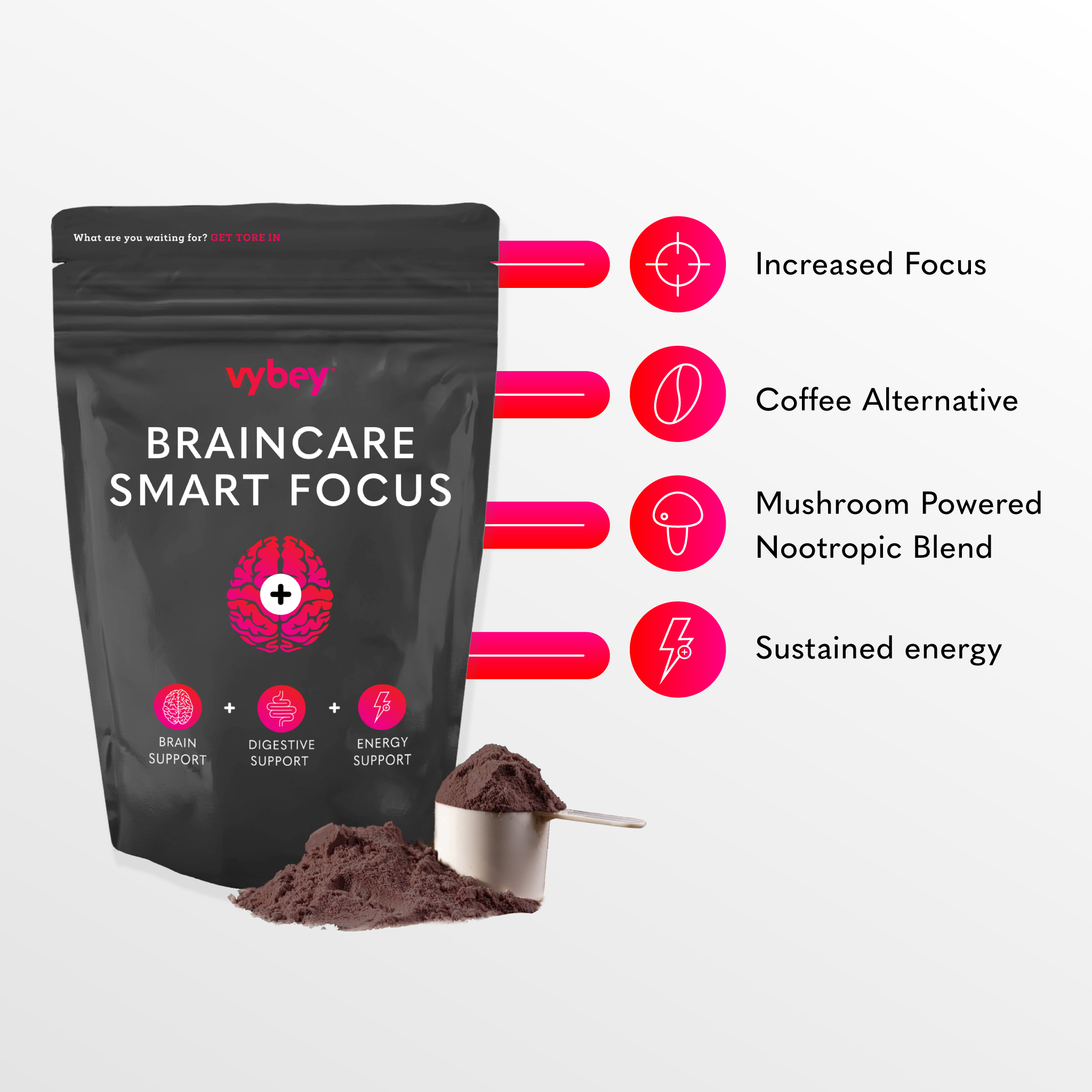 Braincare Smart Focus