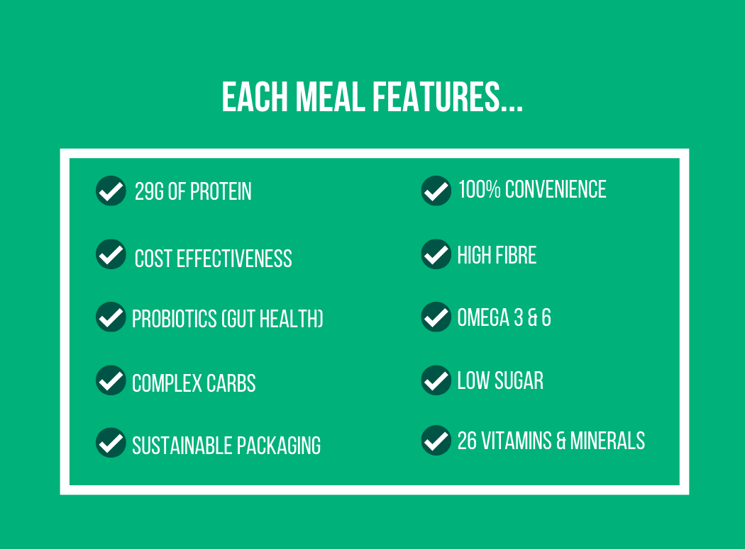 picture of meal shake features UK