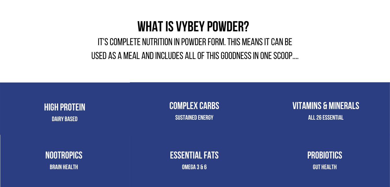 picture of what is vybey premium meal replacement shakes